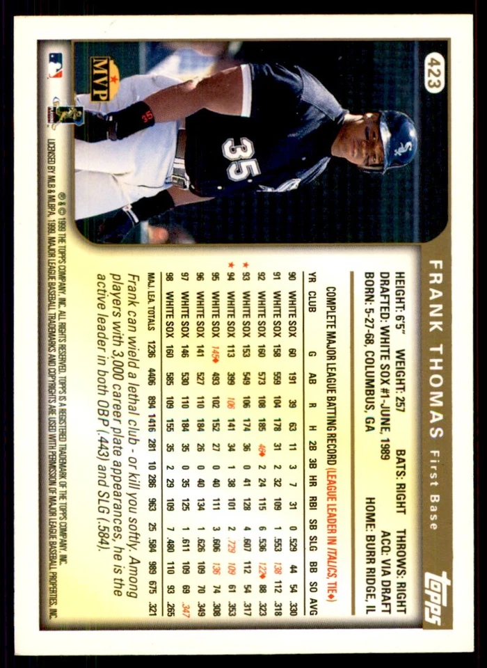 1999 Topps Baseball Card Frank Thomas H Chicago White Sox #423 - Image 2 of 2