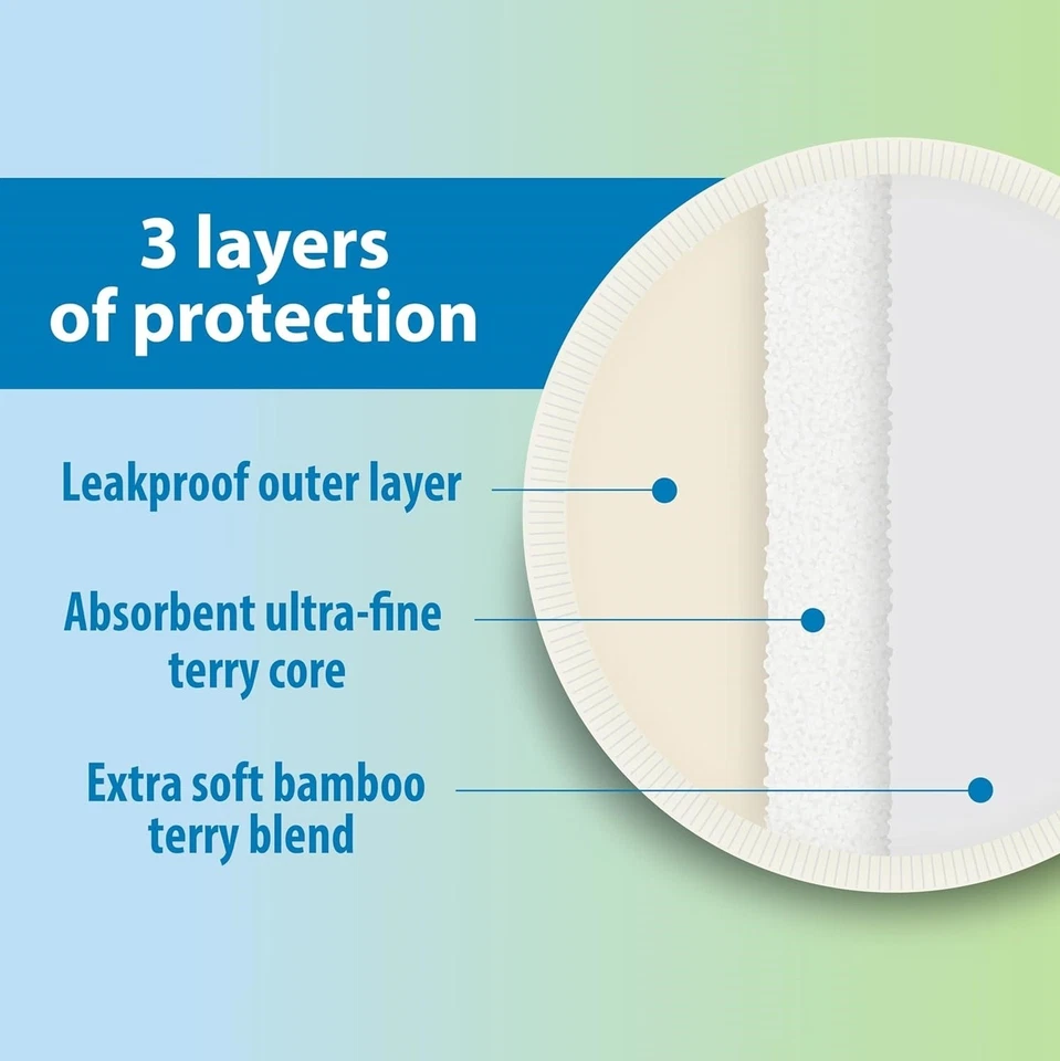 Almohadillas de lactancia reutilizables Dr. Brown's 8ct - Almohadillas de lactancia lavables con bolsa de lavandería Foto 2 de 4