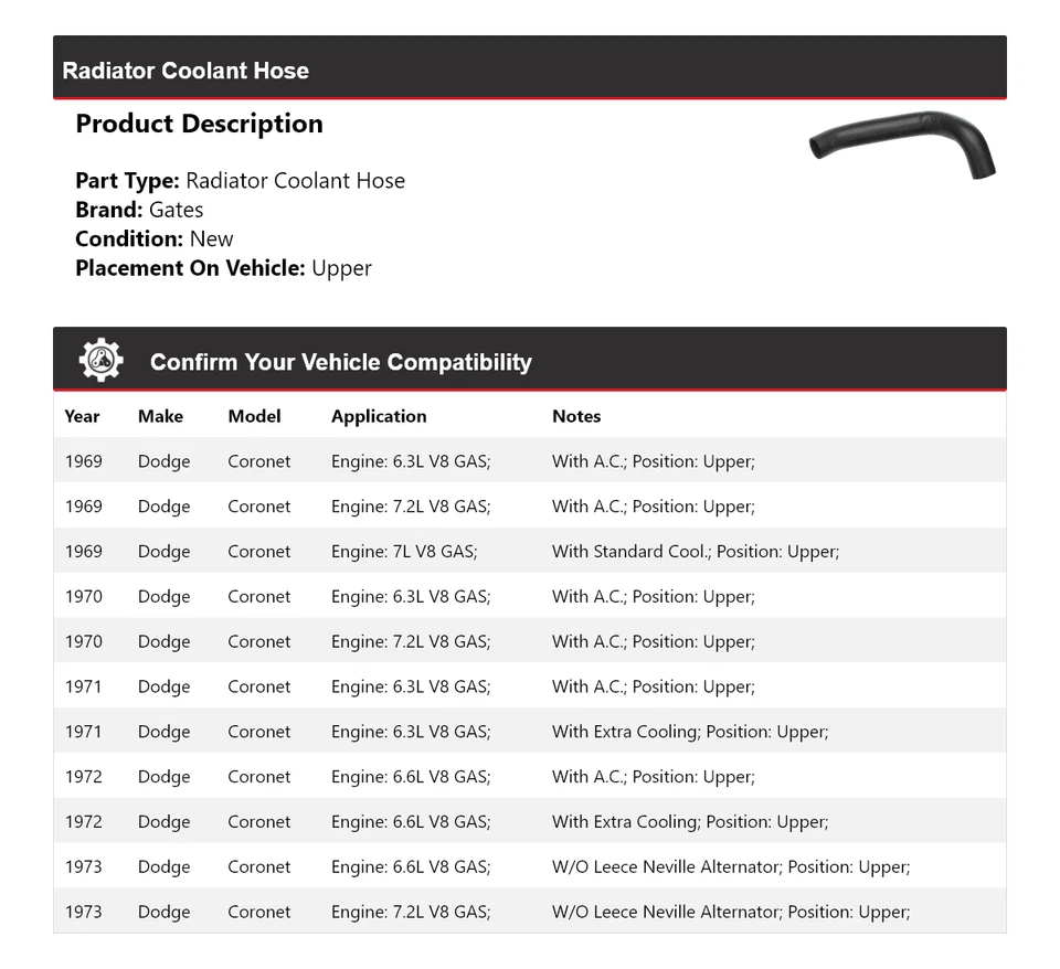 Для 1969-1973 Dodge Coronet радиатор охлаждающей жидкости шланг верхние ворота 1970 1971 1972 - Изображение 2 из 4