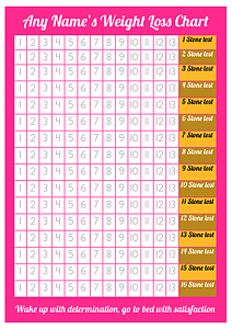 Personalised Weight Loss Chart