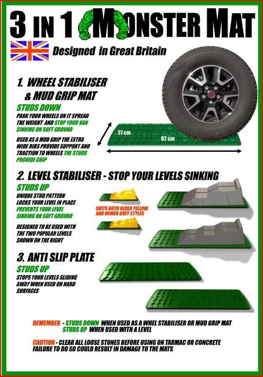 Grip Mat Motorhomes Caravan MONSTER MAT Slip x 2 Camper (Pair) tyre