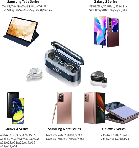 Bezprzewodowe słuchawki douszne Bluetooth 5.3 do wszystkich Samsung Galaxy S25 / S24 / Fe / Ultra / S23 / S23 + / - Zdjęcie 2 z 10