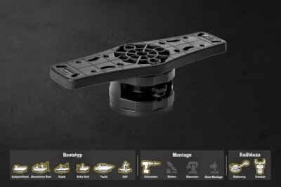 RAILBLAZA Rotating Platform Universal Fish Finder Mount