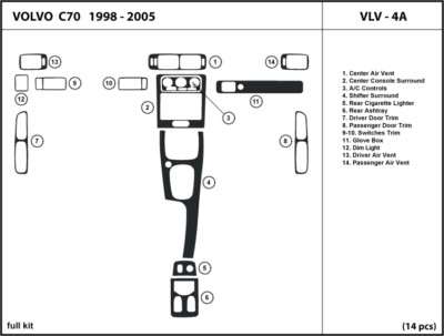 Dash Trim Kit Set for Volvo c70 1998-2005 Interior Overlay Dashboard VLV-4A