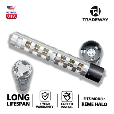 REME HALO REPLACEMENT CELL # PHIC-RH RGF REME HALO In-Duct Air Purifier New Seal