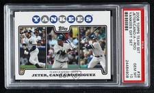 2008 Limited Edition Team New York Yankees Set Derek Jeter Robinson Cano 04b0
