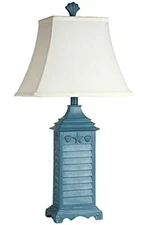 Stylecraft Home Collection L3-1294DS 15 Inch One Light Table Lamp, Blue Finish