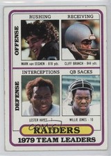 1980 Topps Team Leaders Mark van Eeghen Cliff Branch Lester Hayes #468 2u3