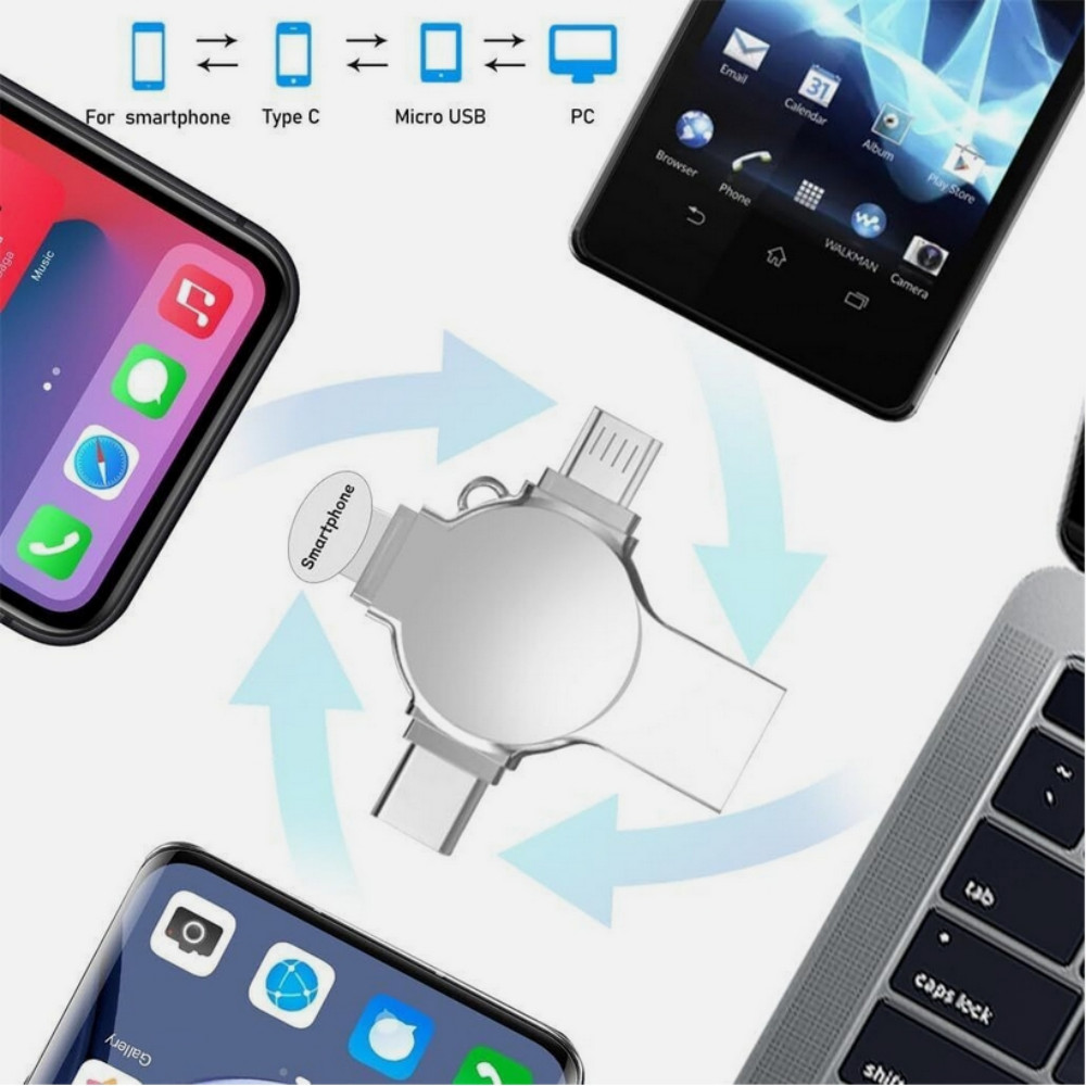 Memoria USB portátil 2TB 4 en 1 USB3.0 OTG para iPhone Android PC Mac, imagen 3
