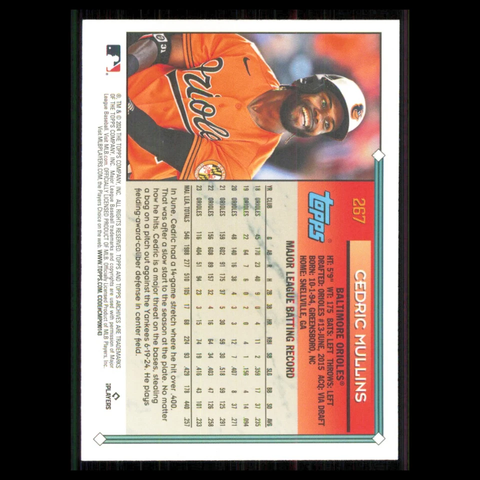 Cedric Mullins #267 2024 Topps Archives Baltimore Orioles Baseball Card MLB NM - Image 2 of 3