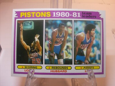 1981-82 Topps Basketball Card  #50 Detroit Pistons TL    (96183)