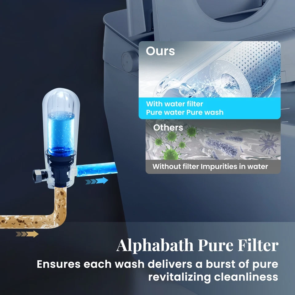 Electric Smart Toilet Bidet Foot Sensor Auto Tankless Heated Flush Night Lights - Image 3 of 4