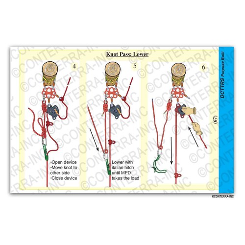 Technical Rescue Riggers Guide - Fourth Edition - Bild 4 von 6
