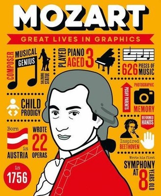 Mozart (Great Lives in Graphics) Button Books