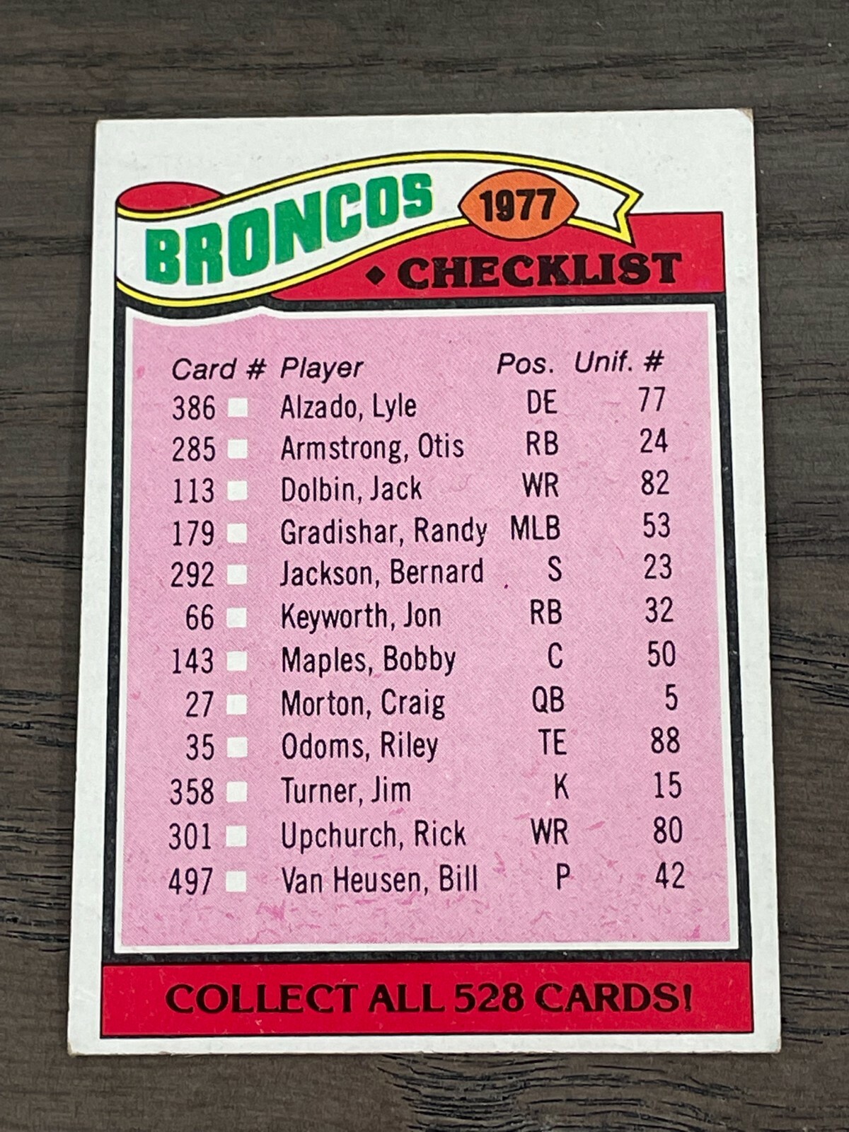 1977 Topps Broncos Team Checklist #208 Denver Broncos Unmarked (B)