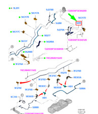 Carburateur Ford RANGER