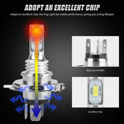2 Super Bright LED headlight bulbs for 2009 Suzuki LT-A400 KingQuad 2x4: USA - Bild 5 von 11