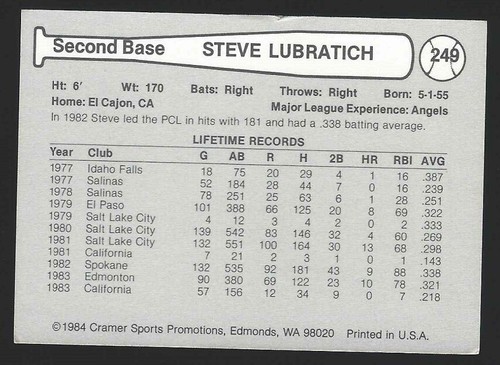 1984 Cramer Pacific Coast Minor League Baseball card - PICK Choose player - Picture 243 of 244