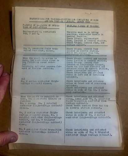 Pioneer Zephyr 9900 - Instructions For Trouble-Shooting of Diesel Engine - Bild 3 von 7