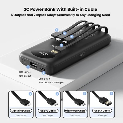 PISEN 3C Certified Power Bank 10000mAh & 20000mAh 20W Fast Charging Powerbank Wi