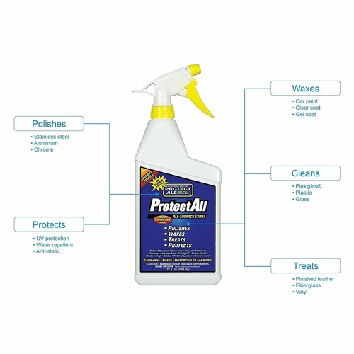 Thetford Corp 62032 Surface Care Protectall 32 Oz - Picture 3 of 3