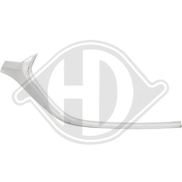 Diederichs Zier-/Schutzleiste, StoßFäNger 5645062-image