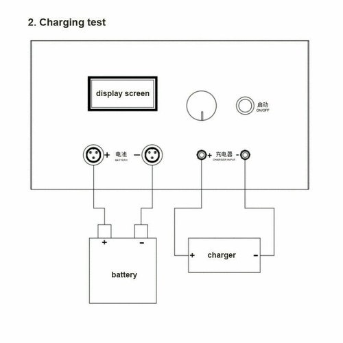 EBC-B20H 12-72V 10A Lead Acid Lithium Battery Capacity Tester Charger/Discharger - Foto 6 di 7