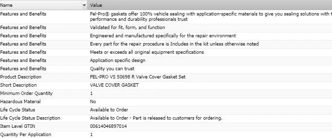 Комплект прокладок крышек клапанов Fel-Pro для 2007-2013 JEEP PATRIOT L4-2,4 л - Изображение 2 из 4