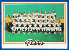 1978 Topps - Team Checklist San Diego Padres #192