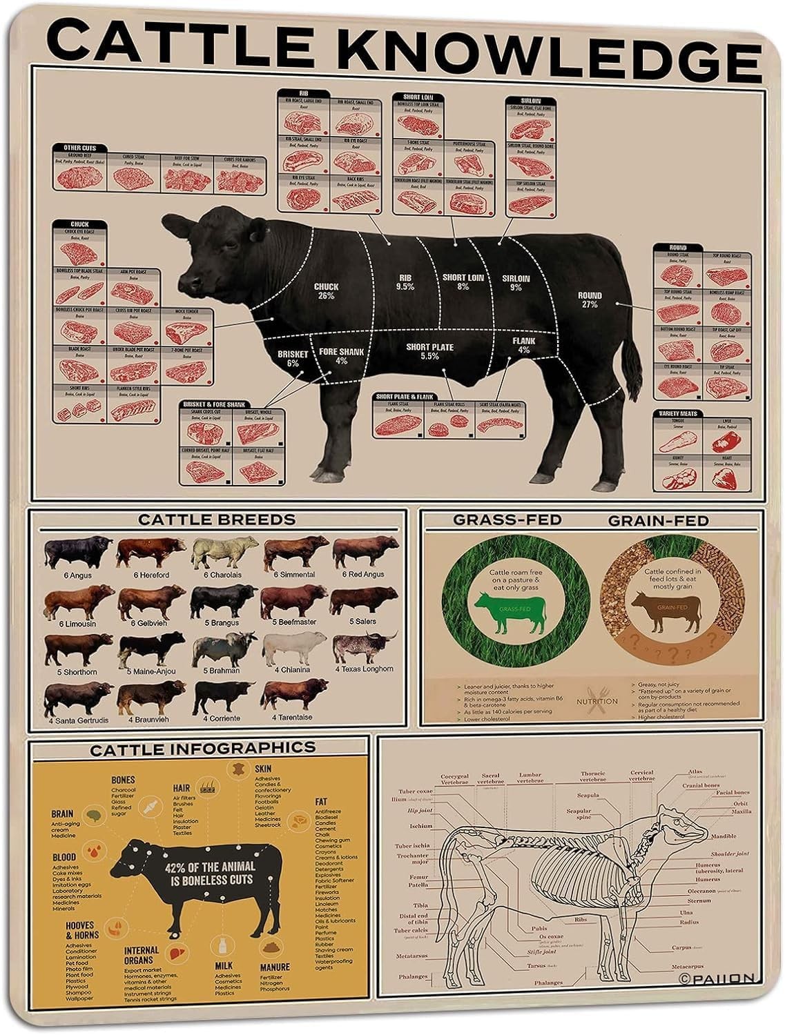 Funny Farm Cattle Knowledge Metal Tin Sign Wall Art 8x12
