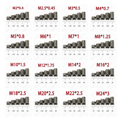 M2 M3 M4 M5 M6 M7 M8M9 M10 M12 M13 M14 M15 M16 M40 304 ステンレス 2/5/10/50X M2 M2.5 M3 M3.5 M4 M5 M6 M8 M10 M12 M16 304 ステンレススチール 六