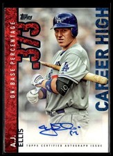 2015 Topps Career High Autographs A.J. Ellis Auto Los Angeles Dodgers #CH-AE