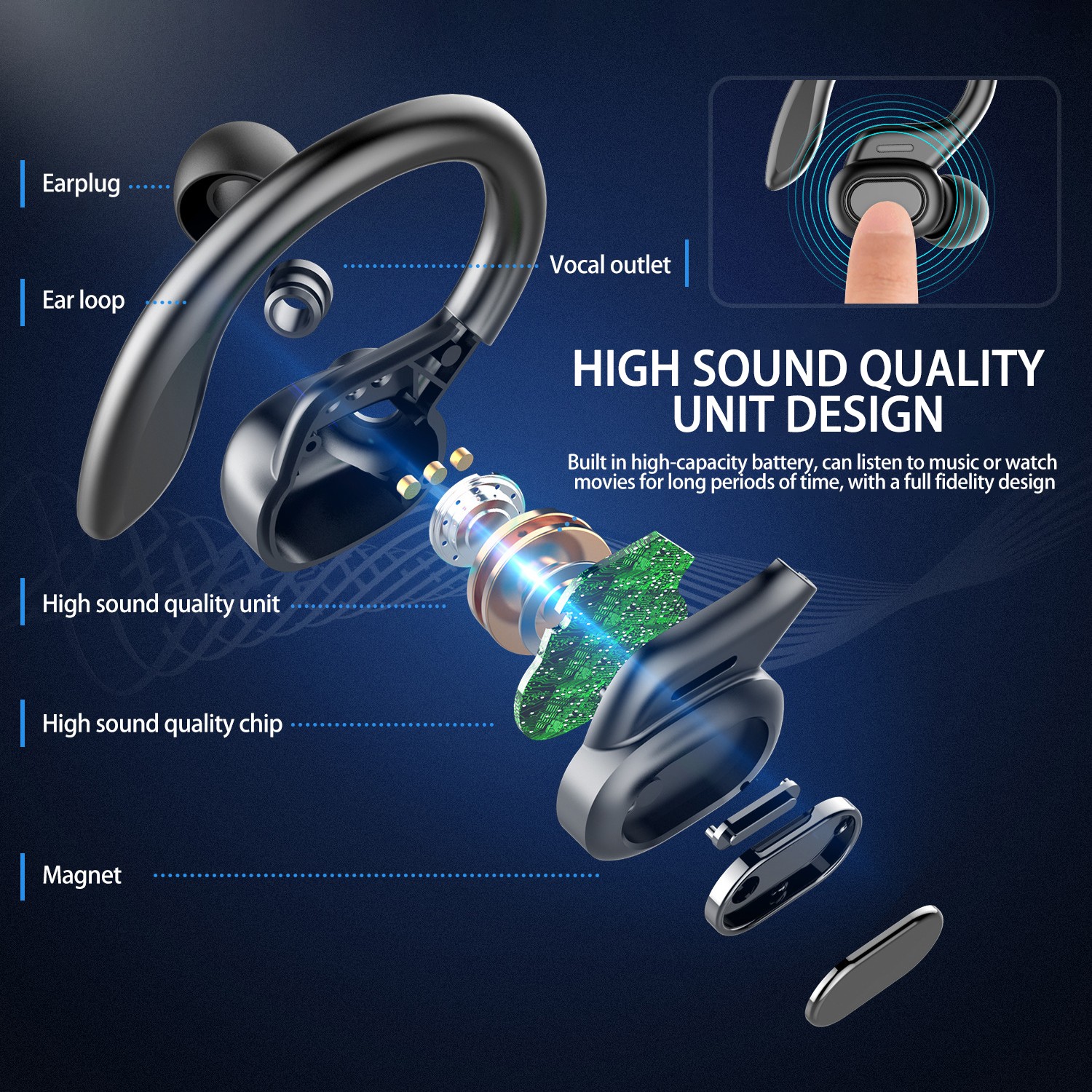 2026 Cuffie Bluetooth 5.3 Sport, Auricolari Senza Fili Bluetooth NoiseCancelling foto 5