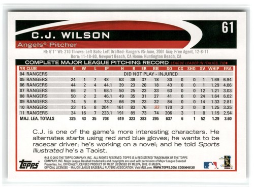 2012 Topps Opening Day Baseball - Pick a Card - Complete Your Set - 40% off 4+ - Picture 111 of 407