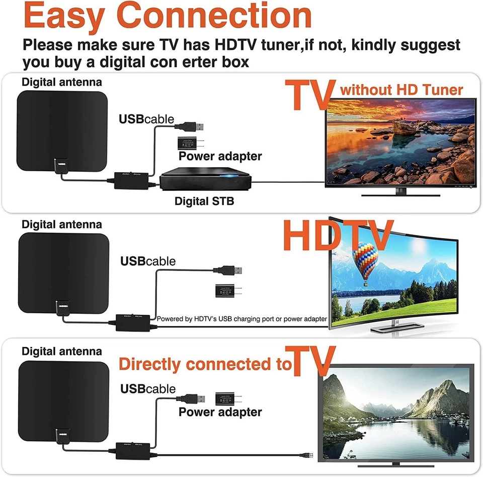 5600Miles Digital TV Antenna Indoor HDTV Amplified Signal Booster 4K HD 1080P - Image 4 of 4