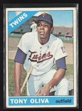 1966 Topps #450 Tony Oliva - EX/EX+ Set Break!
