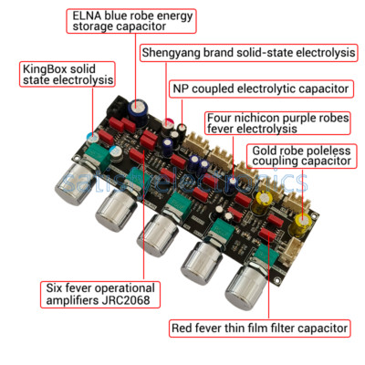 Hifi Front Tone Board Audio Stereo Subwoofer Operational Amplifier JRC2068 AMP