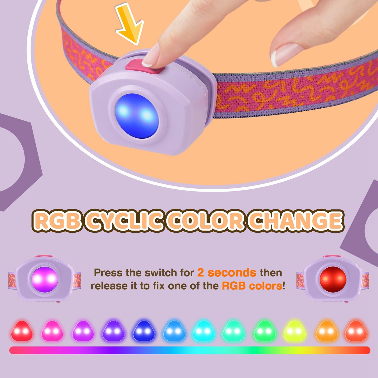 EverBrite LED Rechargeable Headlamp for Kids Headlamp w/RGB Mode 3 Lighting Mode