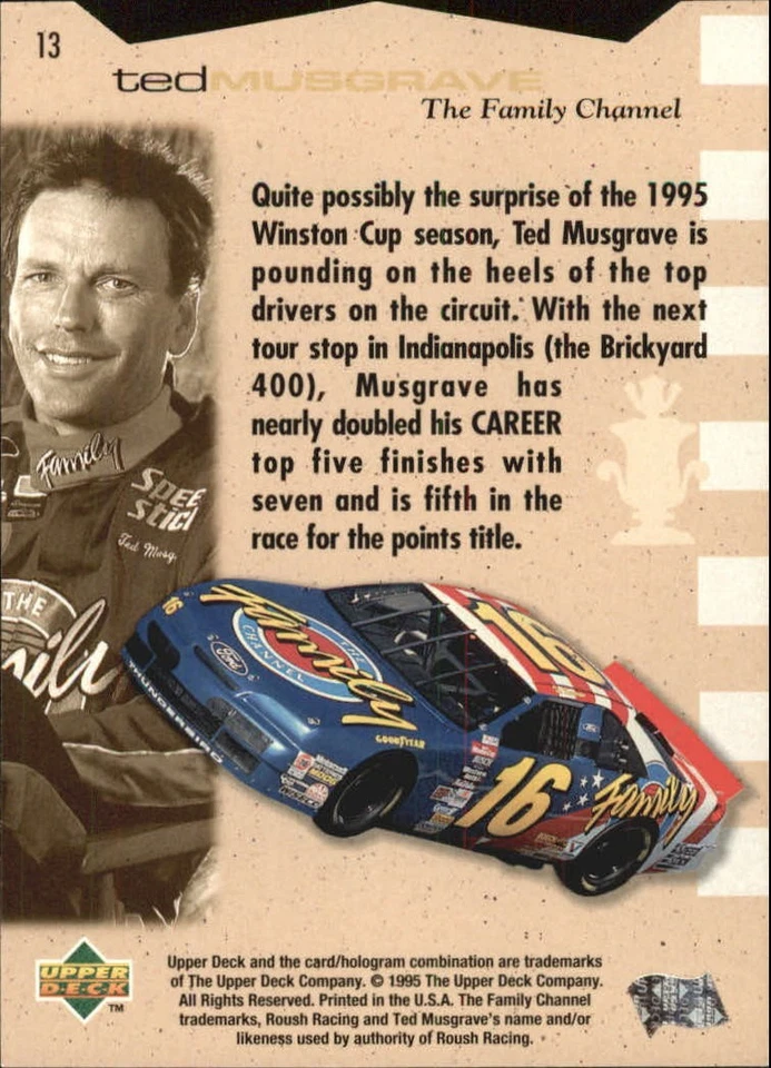 1995 SP Die Cuts #13 Ted Musgrave - RAC - Image 2 of 2