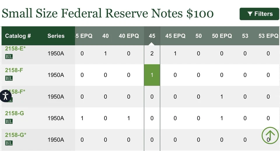 $100 1950A ATLANTA FRN, POP 1–SOLE KNOWN, PMG 45 CHOICE XF FR 1958-F FA BLOCK - Image 3 of 4