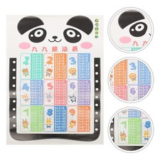 Decorative Multiplication Table Sicker Decals Home Memorize Tables