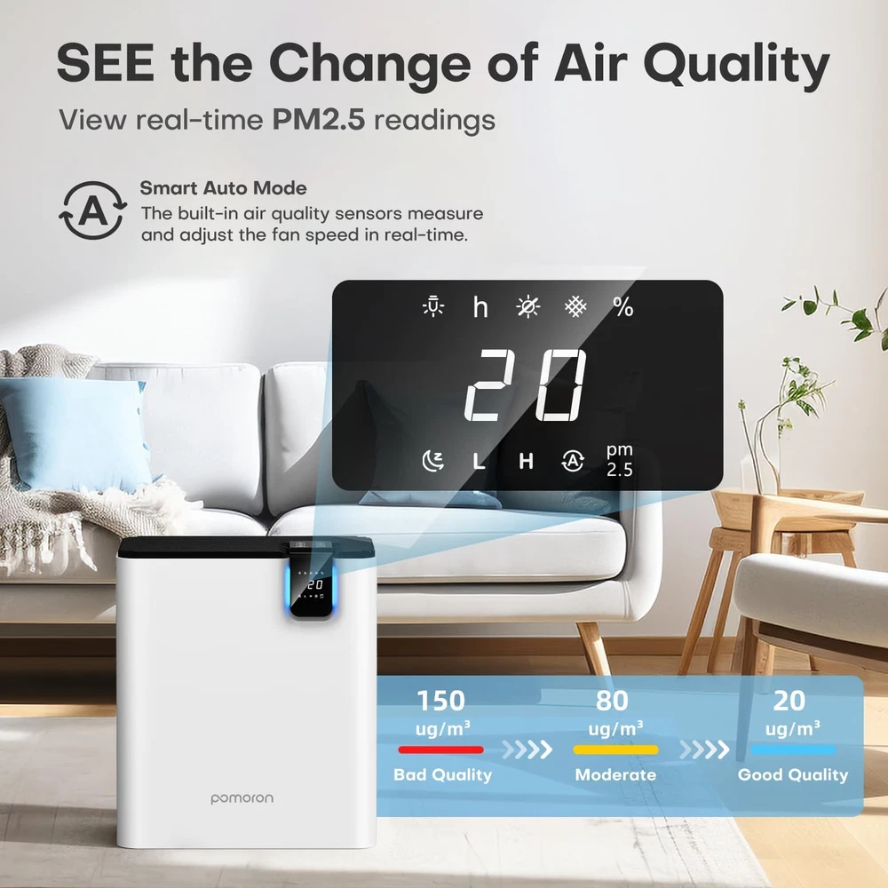 Air Purifier for Large Room up to 2500Ft² with H13 HEPA Filter, White