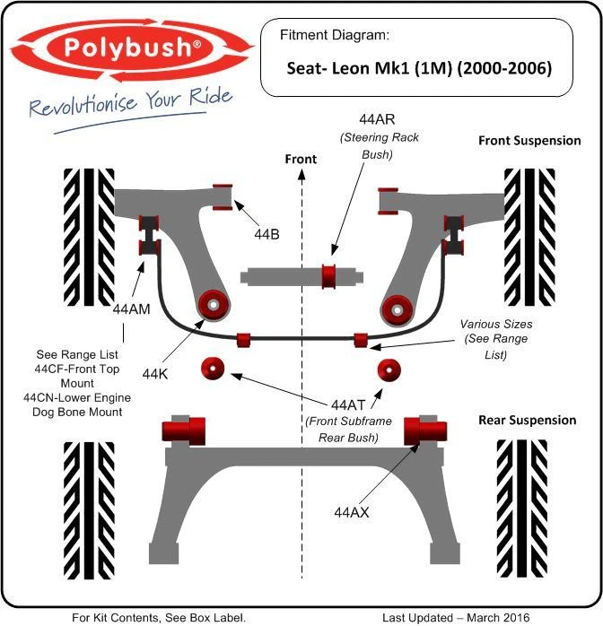 Polybush Vehicle Bush Set for Seat Leon Mk1, 1M, 2000-2006: Kit140 - Image 2 of 2