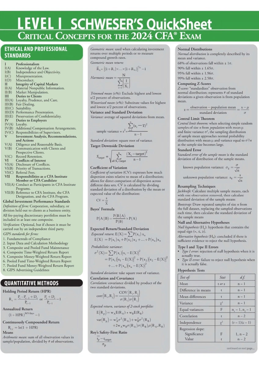 Economics • Formulas CFA® Level 1 – 365 Financial Analyst