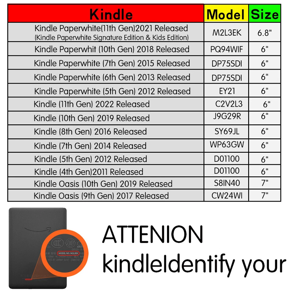 Cartoon Leather Stand Cover Case For Amazon Kindle 8th/10th/Paperwhite 12345+Pen - Image 2 of 4