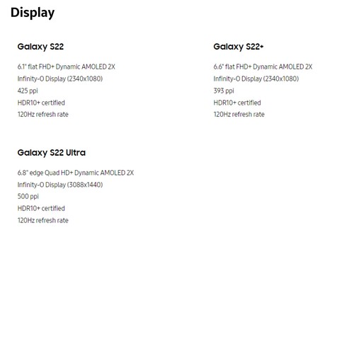 NEW SEALED❗❗ Samsung Galaxy S22 Ultra 5G/S21 Ultra/S23 Ultra 5G Factory Unlocked - Picture 14 of 28