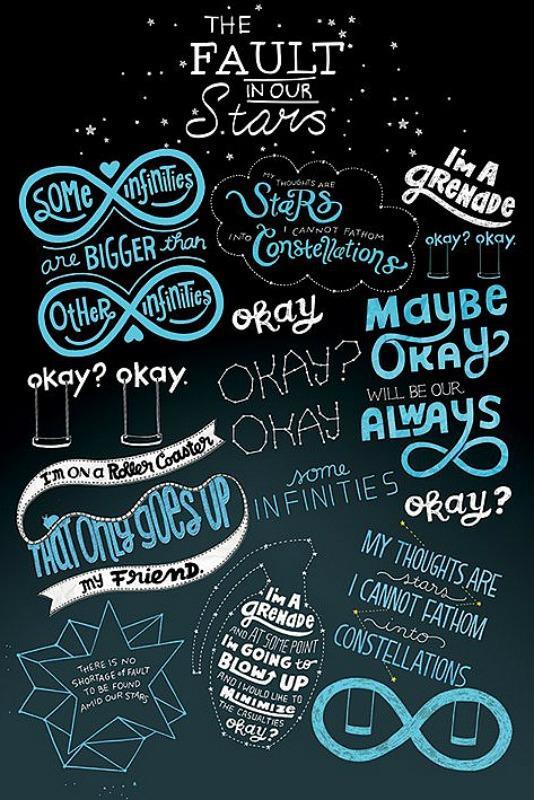 The Fault In Our Stars : Infographic - Maxi Poster 61 x 91.5 cm new and sealed