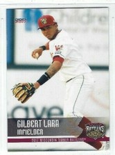 2017 Wisconsin Timber Rattlers (Class A-Milwaukee Brewers) Gilbert Lara