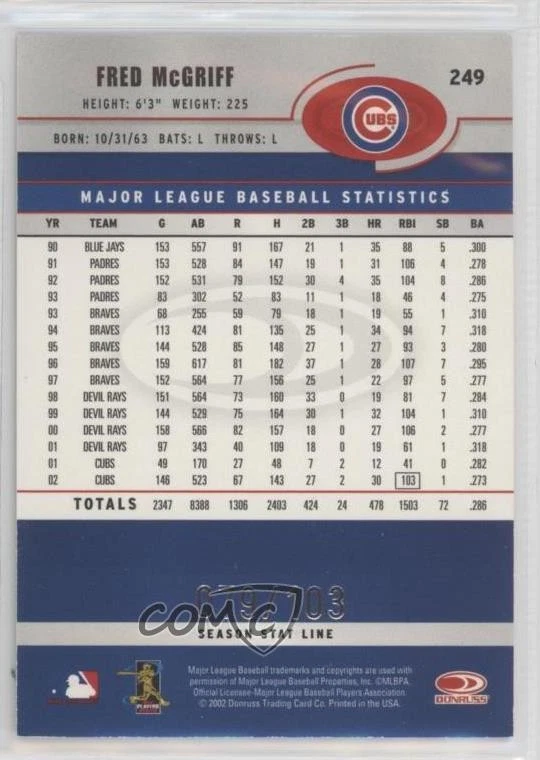 2003 Donruss Season Stat Line /103 Fred McGriff #249 HOF - Image 2 of 2