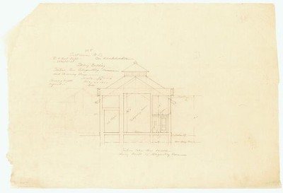 Asheville North Carolina Biltmore Dairy Refrigerating Room 1900 Section